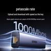 Ugreen Gigabit Ethernet-хаб USB 3.0 с 3-портовым USB-разветвителем (Китайская версия)