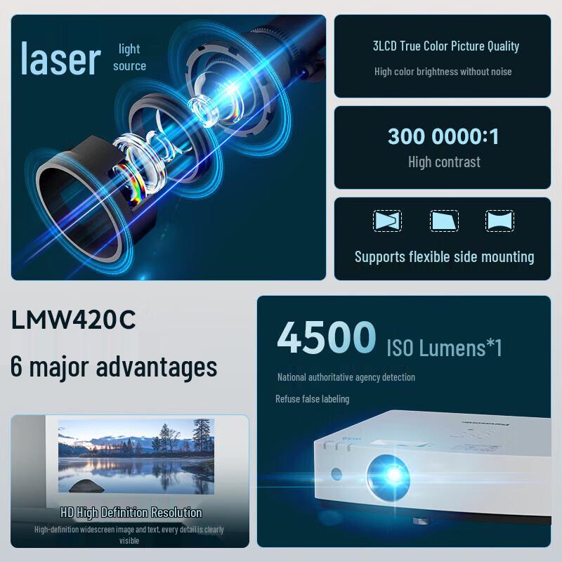 Panasonic LCD Laser Projector (CN version)