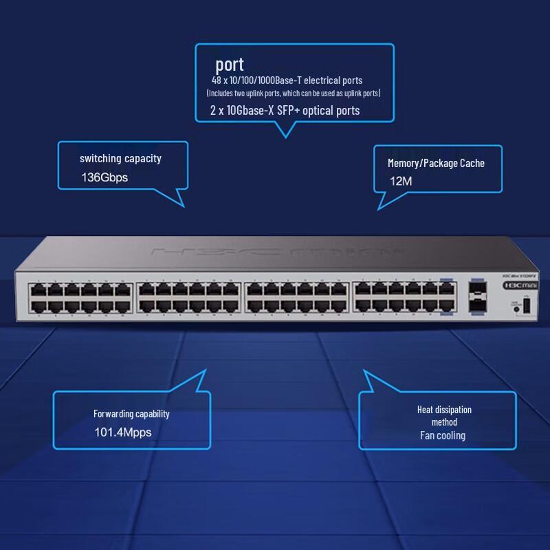 H3C S1250FX 48-Port Gigabit Unmanaged Rack-mount Switch