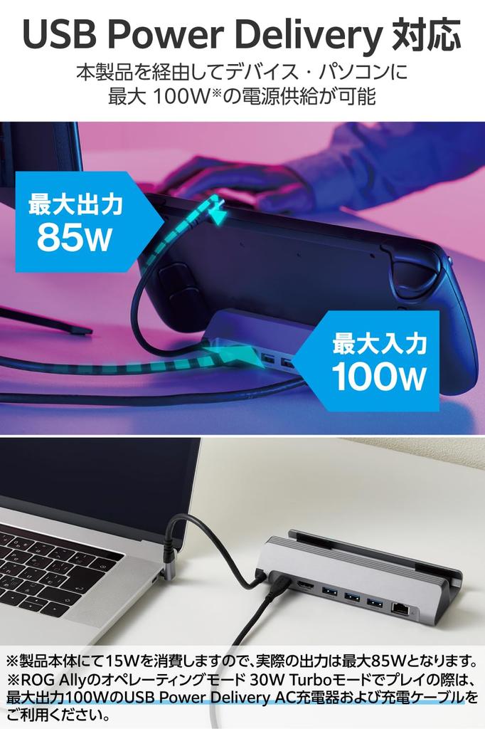 Elecom ROG Ally Hub Док-станция PD 100 Вт 85 Вт LAN с A1M и USB-C (6-в-1, совместимый, выход, питание), Настольный, порт, Ethernet, HDMI, 4K60 Гц,