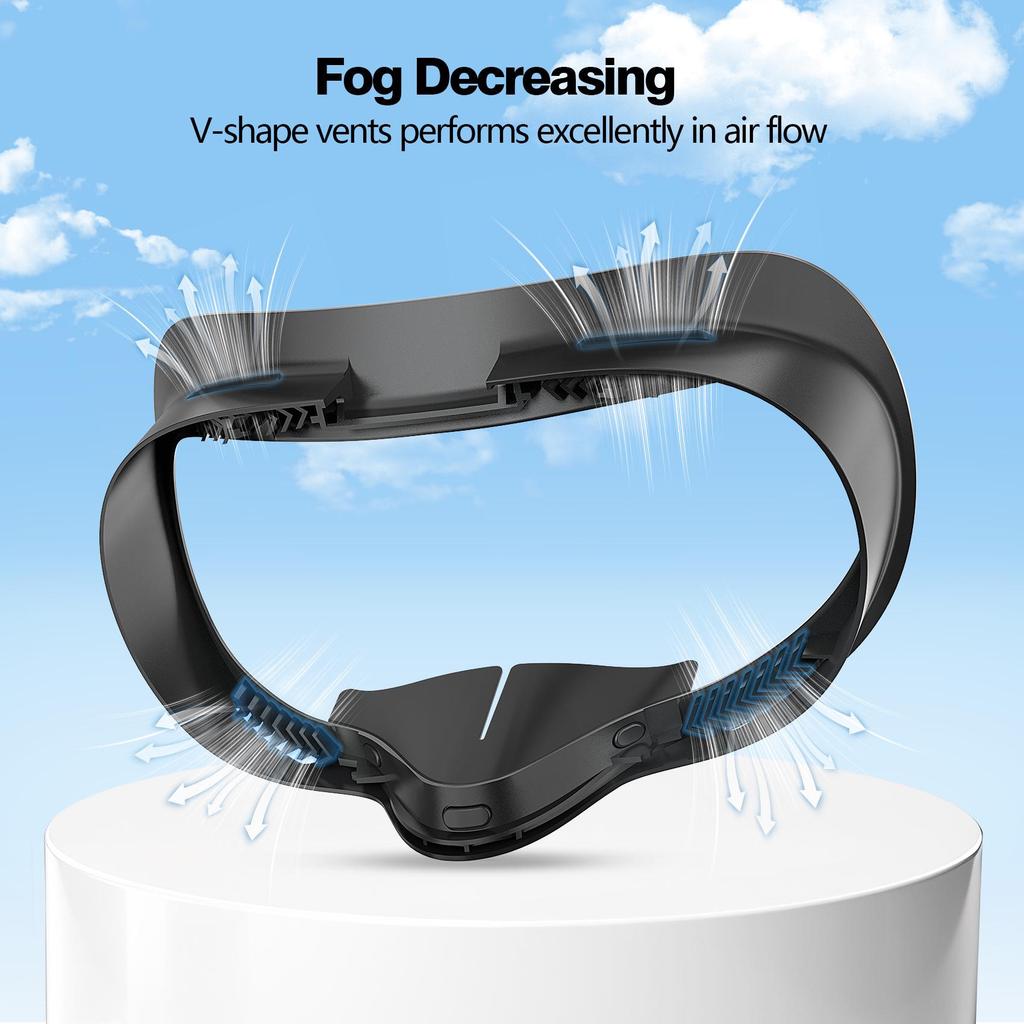 Комплект сменных масок для глаз и лица с защитой от света для Meta Quest 3S