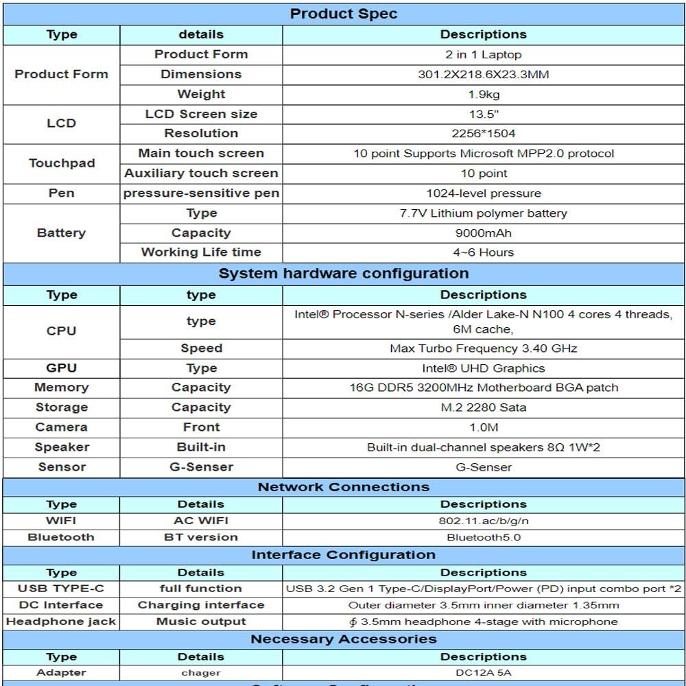 GZBOX 13,5-дюймовый двойной сенсорный экран 2-в-1 ноутбук с Windows 11 Pro Intel Alder Lake N100 до 3,4 ГГц 16 ГБ DDR5 2 ТБ SSD