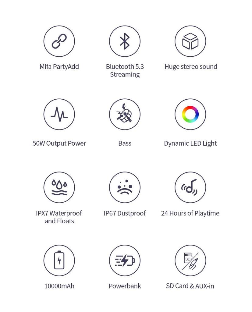 Bluetooth-динамик mifa WildBox 60 Вт, Bluetooth 5,3, беспроводные громкоговорители, громкие с технологией BassUp, IPX7, водонепроницаемый динамик для кемпинга