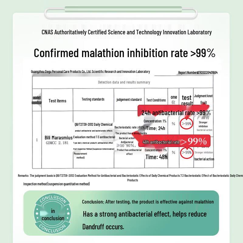 Adolph Essential Oil Anti-Dandruff Shampoo