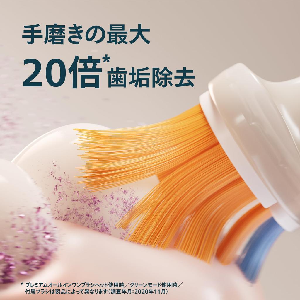 Philips Зарядное устройство для электрической зубной щетки Sonicare DiamondClean Smart Белое (со стеклом) HX9911/66