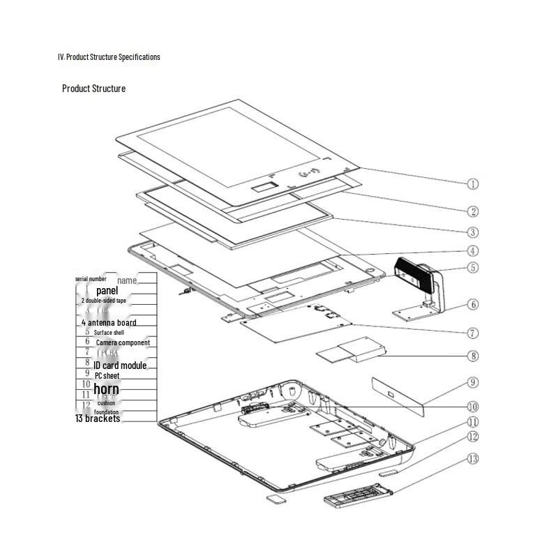 Планшет для электронной подписи HUION GT-102S