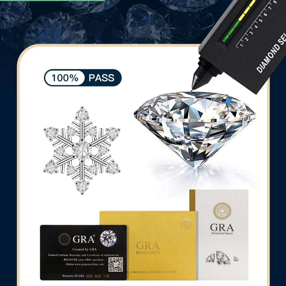 Круглой огранки серьги-пусеты из стерлингового серебра 925 пробы с муассанитами в форме снежинок