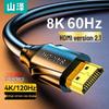 SAMZHE Видеокабель HDMI 2.1 8K@60Hz