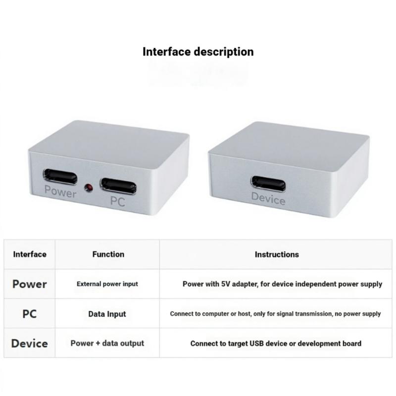 DC5V Power Supply USB C Power and Signal Splitter Aluminum Case Heat Dissipation for Raspberry Devices Support Audios