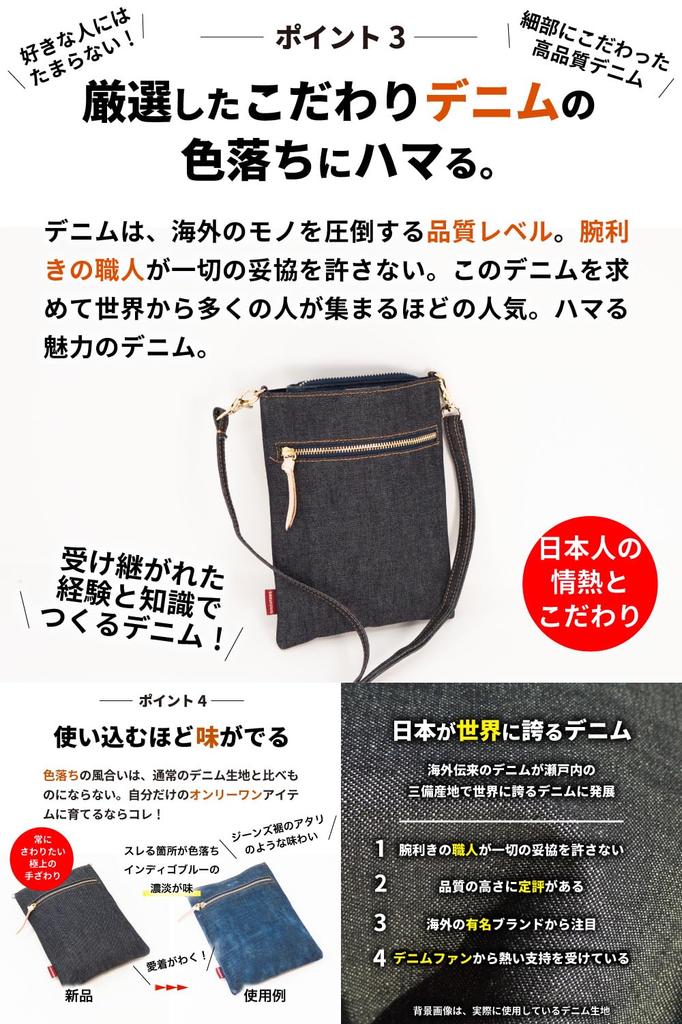 Смартфон Смартфон Окаяма Смартфон Индиго [Нужна сеть] Чехол, Пошет, Деним, На плечо, Женский, Кроссбоди,