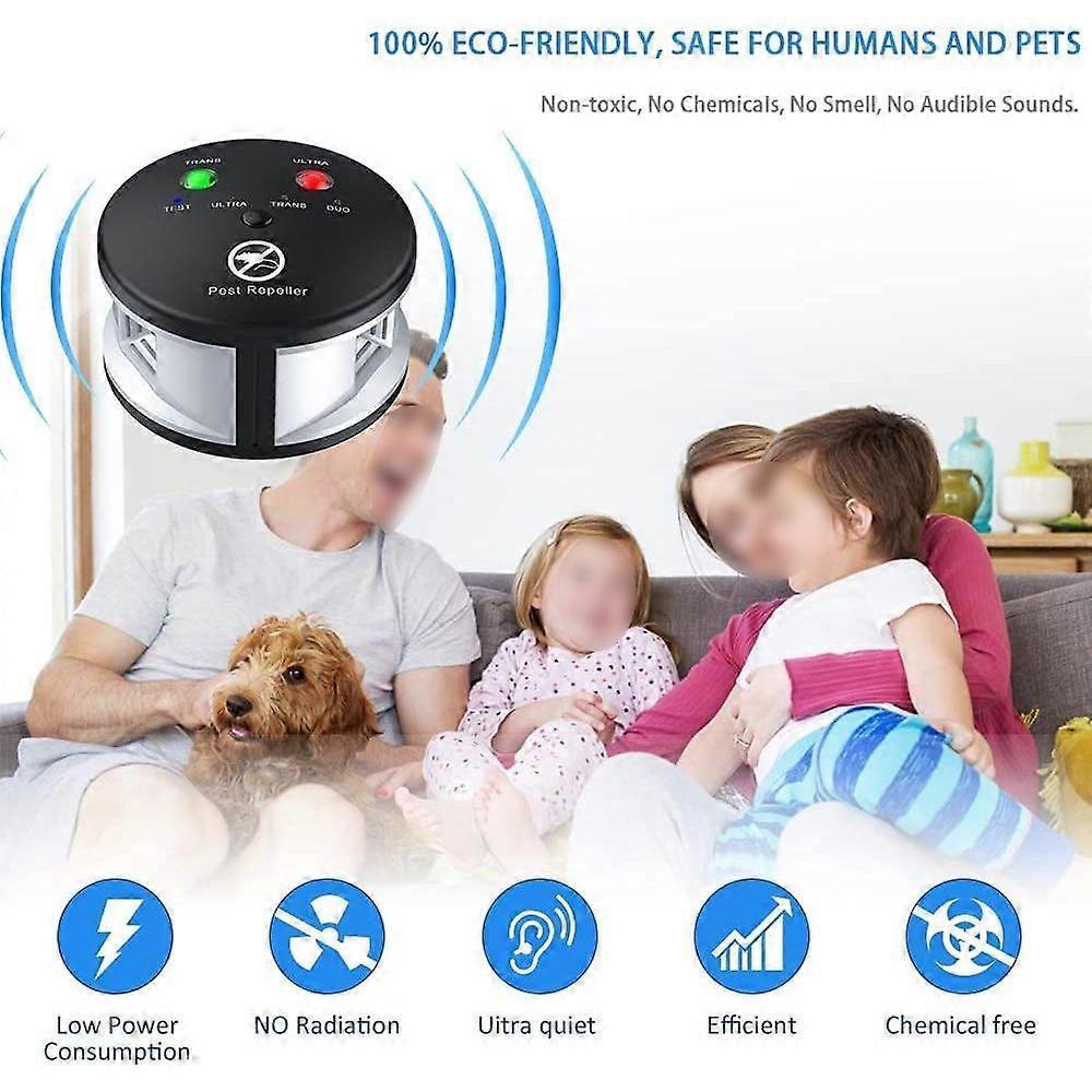 Pest Repeller, Mouse Repellent, Rodent Repellent Indoor Ultrasonic, Deterrent Blocker Rat