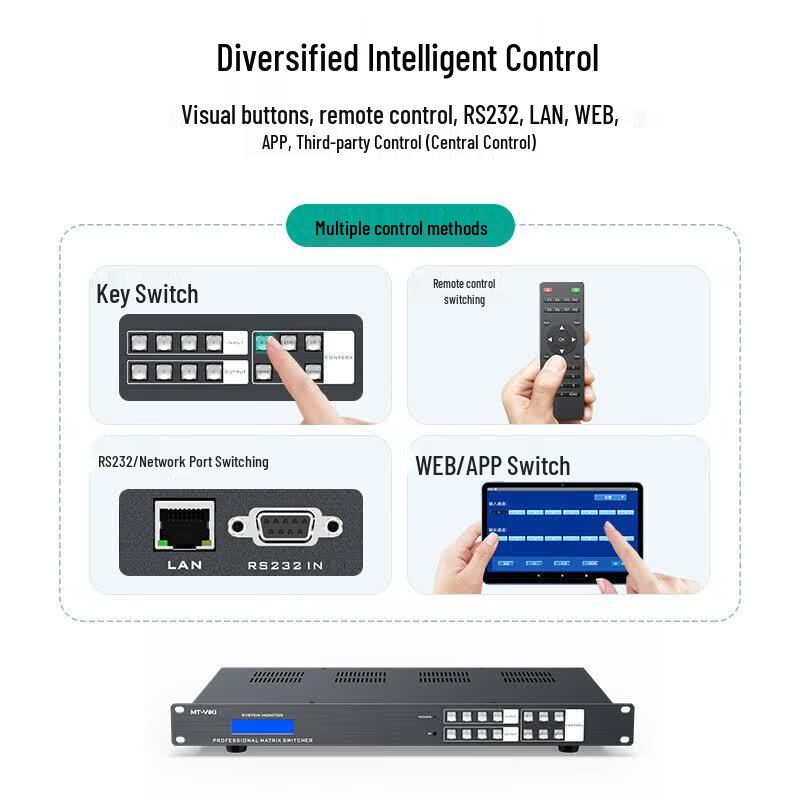 MT-Viki HDMI Video Solutions
