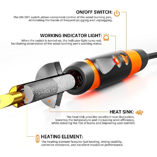 Набор для выжигания по дереву Профессиональный инструмент для пирографии по дереву, Набор для выжигания по дереву с аксессуарами для тиснения, резьбы, DIY, поделки для взрослых, начинающих