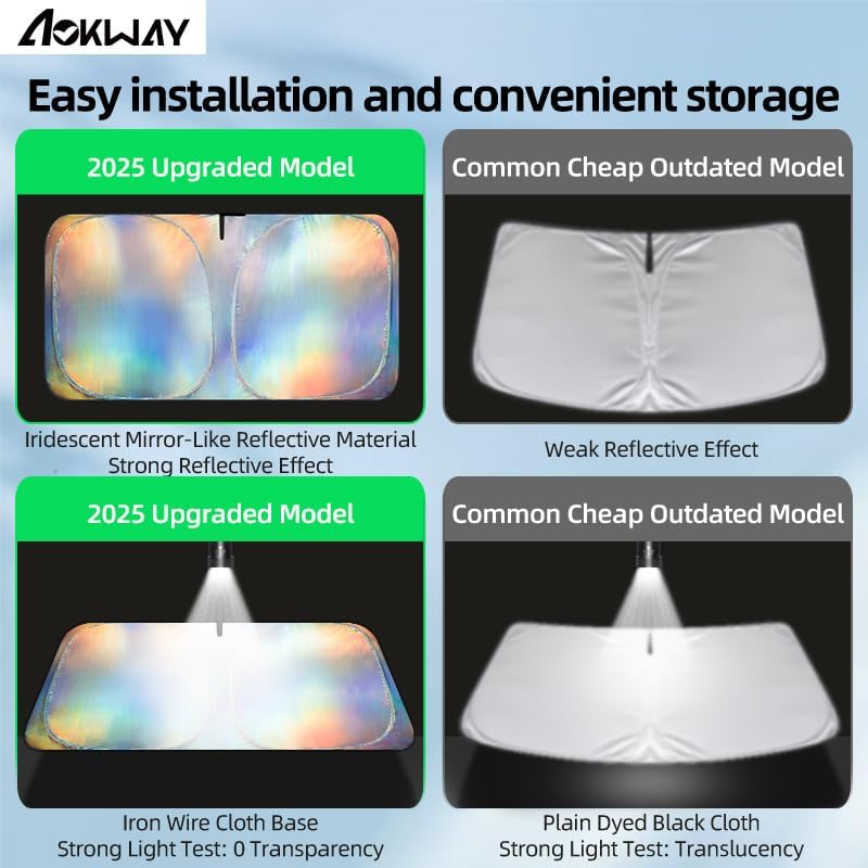 Aokway Laser Reflective Windshield Sunshade | Thickened UV-Blocking Sun Shade For Cars, SUVs, Trucks | Heat Reflective Cooling Protection | Foldable