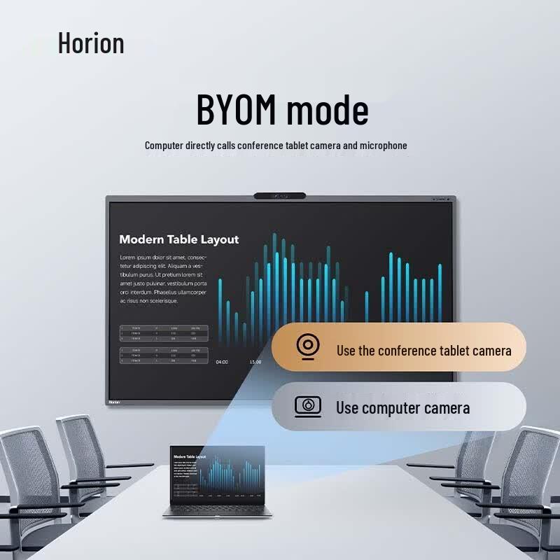 Horion AI Smart Interactive Display for Conference & Education (CN version)