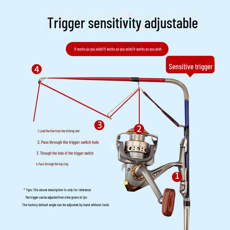 Новое автоматическое пружинное удилище для морской рыбалки на дальние расстояния с функцией самоэластичного заброса.