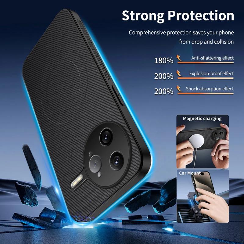 Carbon Fiber Wireless Charging Magnetic Cases For Poco F7 Ultra F6 Pro Lens Protection Silicone Soft Bumper Cover Phone Case