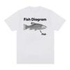T-shirt Casual Pattern Short-sleeved Short-sleeved T-shirt