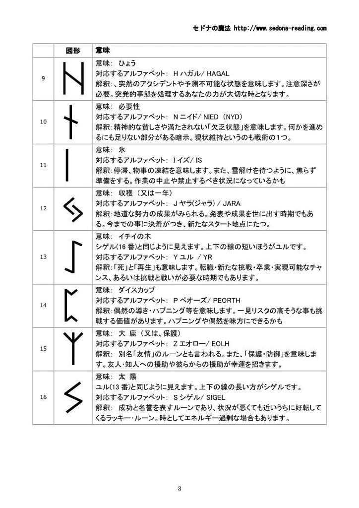Рунический камень, вырезанный на розе, товары для гадания, рунический гадальный камень с мешочком (руны кварц) (Руна
