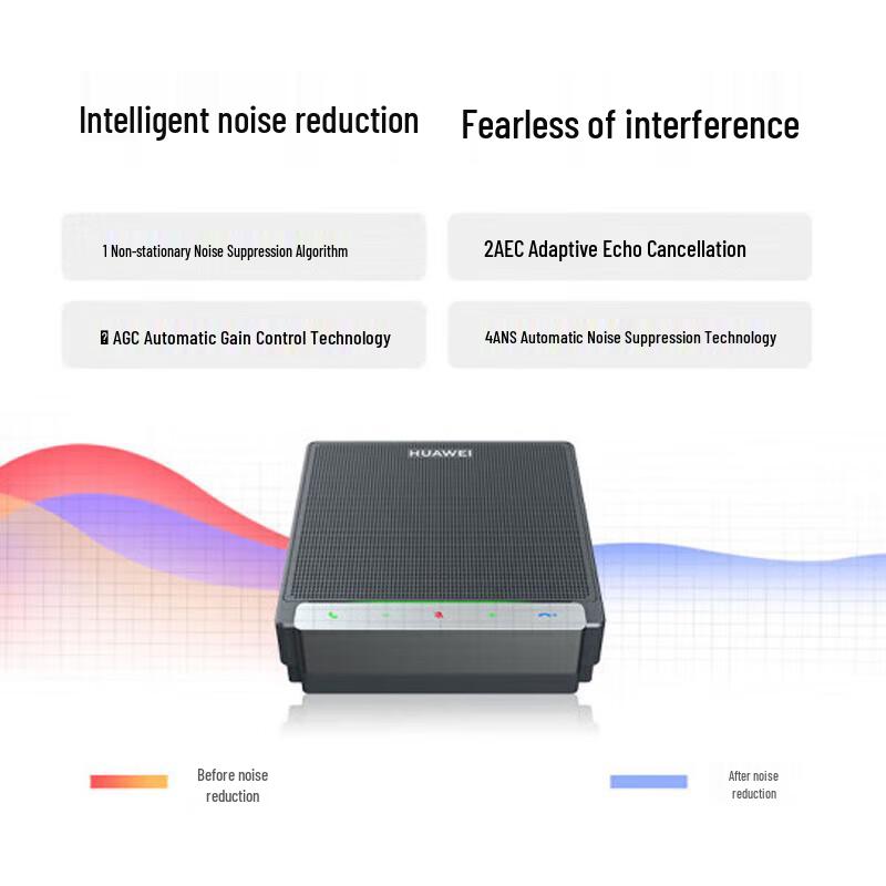 Huawei Video Conferencing & Collaboration Devices (CN version)