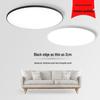 Ultra-Thin Waterproof LED Ceiling Lamp for Bedroom, Corridor, Balcony, or Living Room
