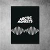 Постер музыкального альбома Arctic Monkeys AM Любимый альбом худшего кошмара, картина на холсте, принт, настенная HD картина, искусство для гостиной, домашний декор