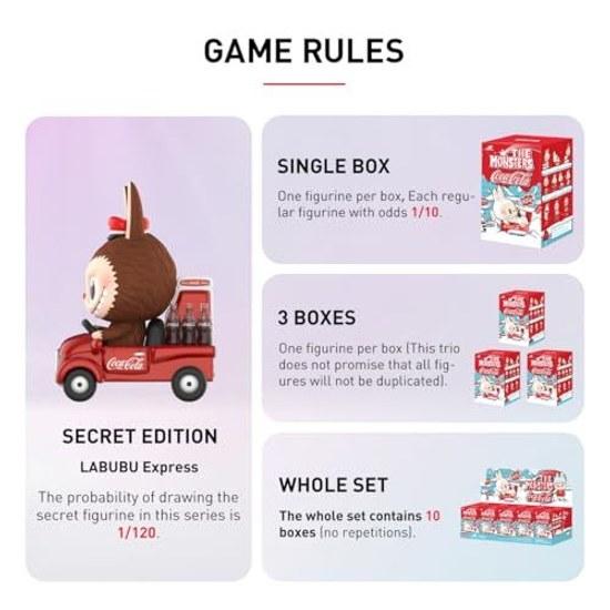 MONSTERS Coca-Cola Series Assorted Box 10 Pieces labubu Blind Figure Toy Gacha Model Gift Support Activity Official Product