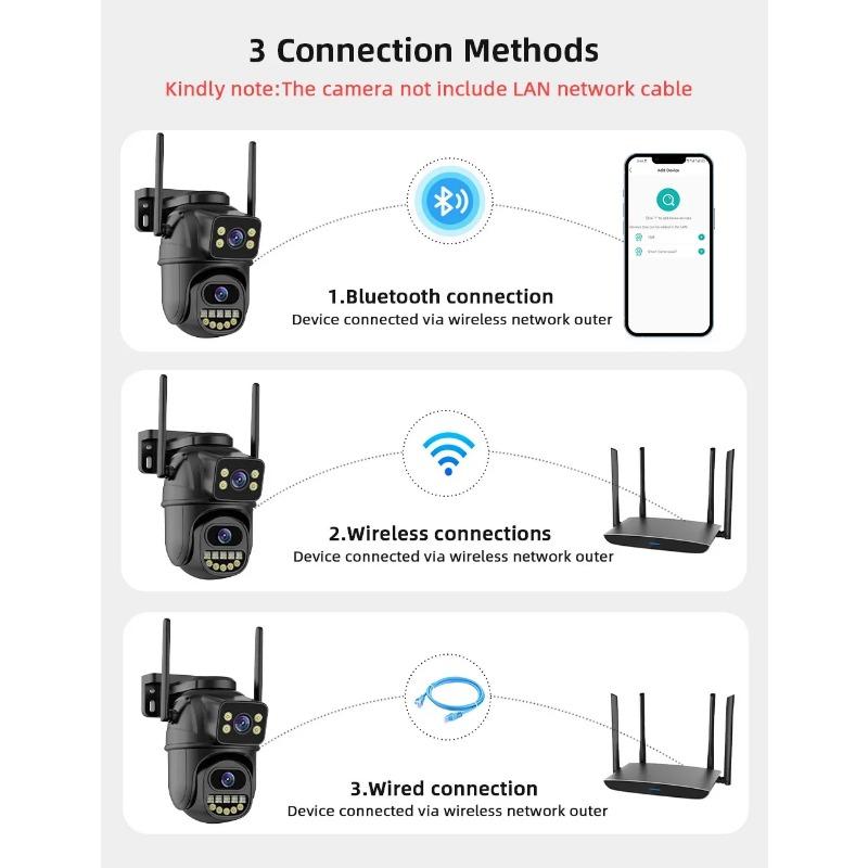 EU Plug 4K 8MP WiFi Surveillance Camera, Dual Lens, 4X Digital Zoom, AI Human Detect, ONVIF, Outdoor Security PTZ IP Cameras