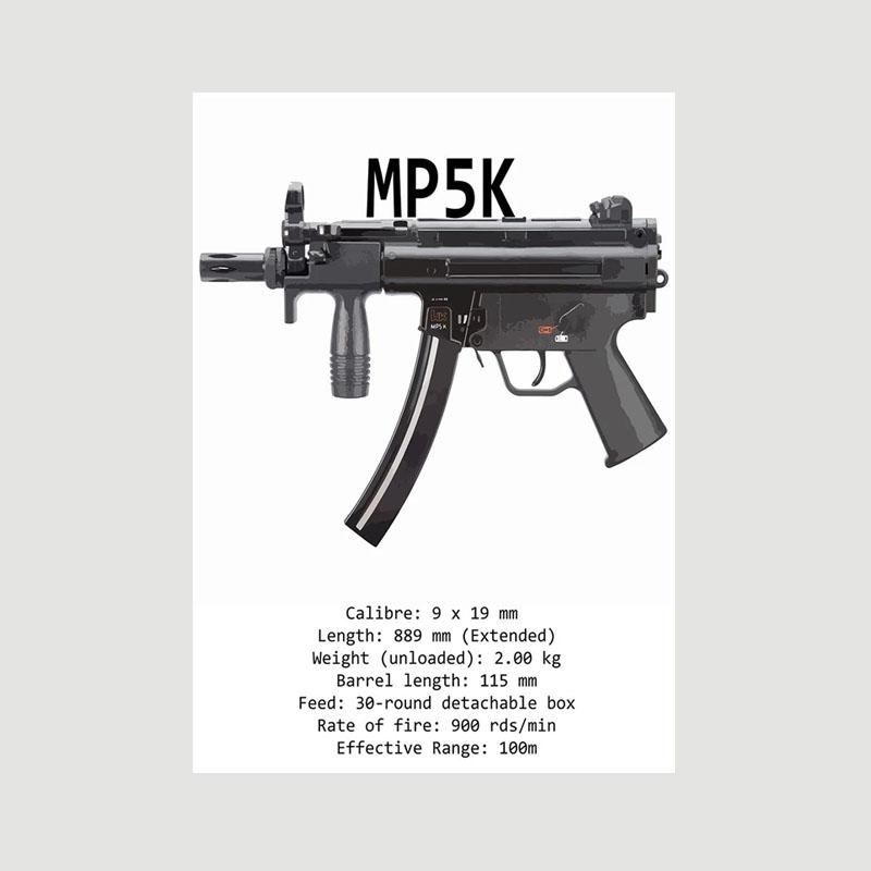 Классическая игра CS GO Плакат Эстетика Ретро Белая бумага СССР Плакаты Отель Бар Кафе Домашний декор Гостиная Украшения Печать Настенная живопись