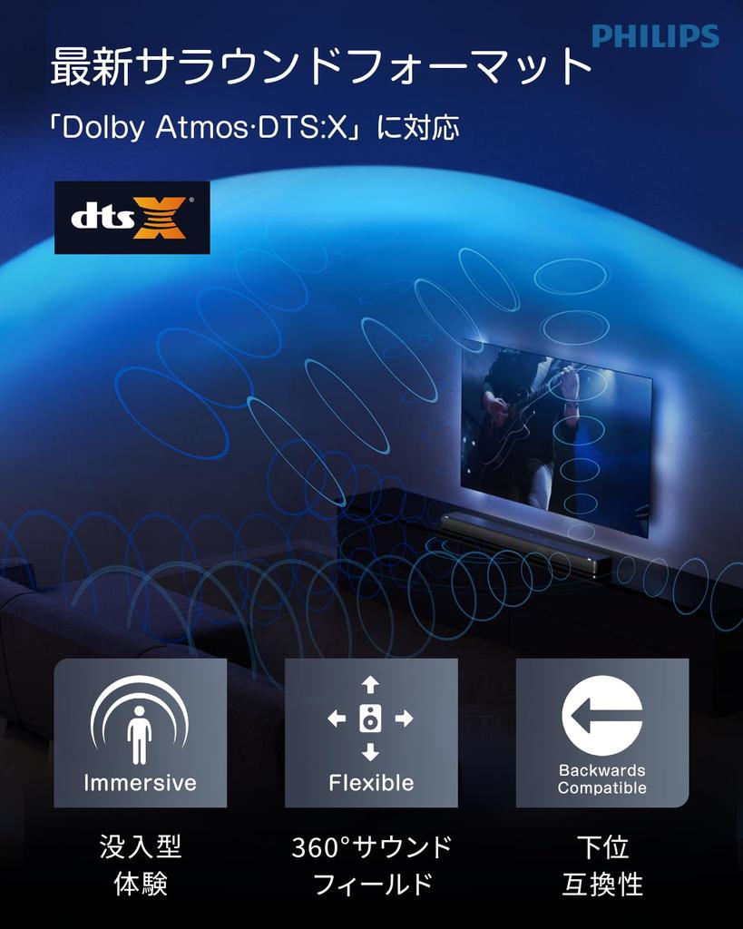 Акустическая система Philips Soundbar для телевизора, совместимая с Dolby, оснащена 15 динамиками, сертифицирована IMAX Enhanced, имеет мощный фронтальный объемный сабвуфер.
