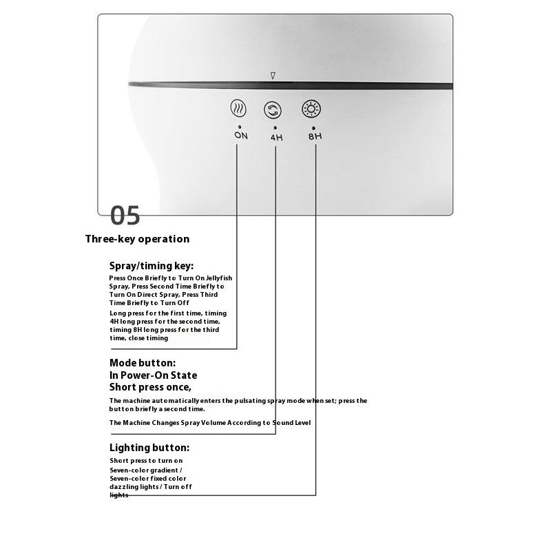 Бесшумная распыляющая ароматерапия и выдыхающее кольцо медузы, красочный атмосферный свет, подарок на день рождения, технология увлажнителя с голосовым управлением