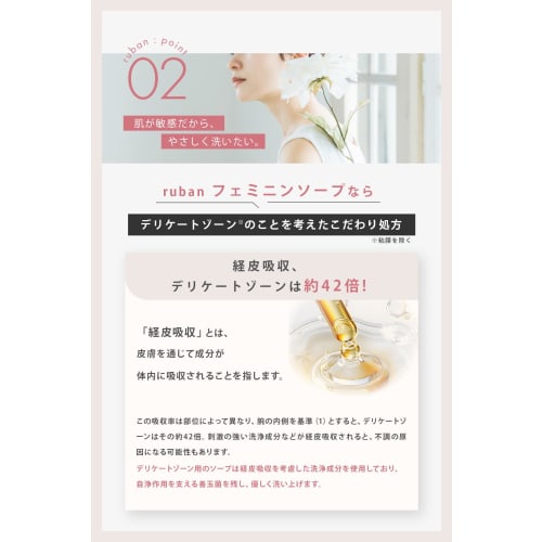 Ruban Delicate Zone Soap, Feminine Soap [Dark Spot Care X Low-Irritation Formula] 100ml