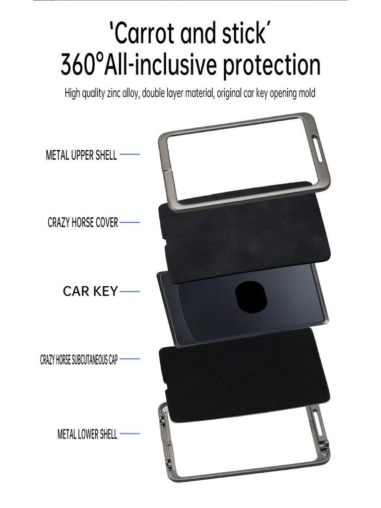 2023-24 Honda Integra/Civic/ZRV Чехол для карты-ключа - Металлический корпус с застежкой для мужчин и женщин