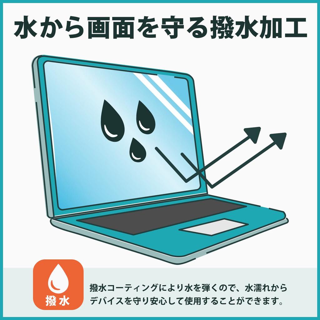 Film Protective Film for BANDAI Tamagotchi Meets Reflection Fingerprint Made In Japan Kayo&Karin (Tamagotchi Meets), Reduction, Prevention,