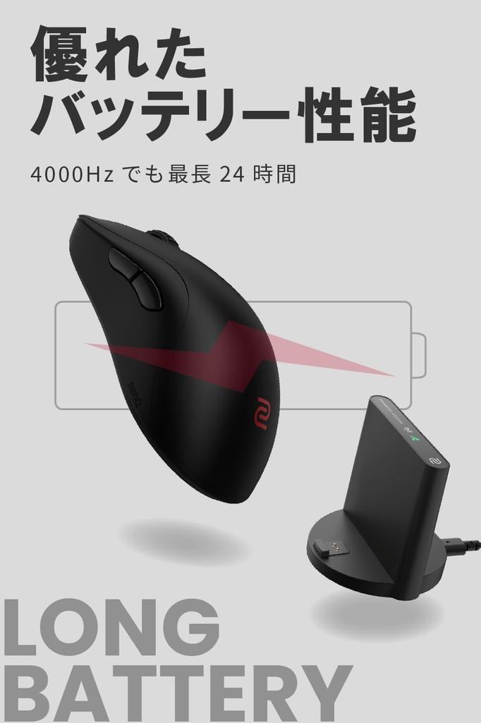 Беспроводная игровая мышь BenQ Japan ZOWIE U2-DW (Средний профиль/Амбидекстровая/Прибл.. 60г/3950 Сенсор/4000 Гц/Улучшенный Беспроводной Приемник в Комплекте/Для Правши