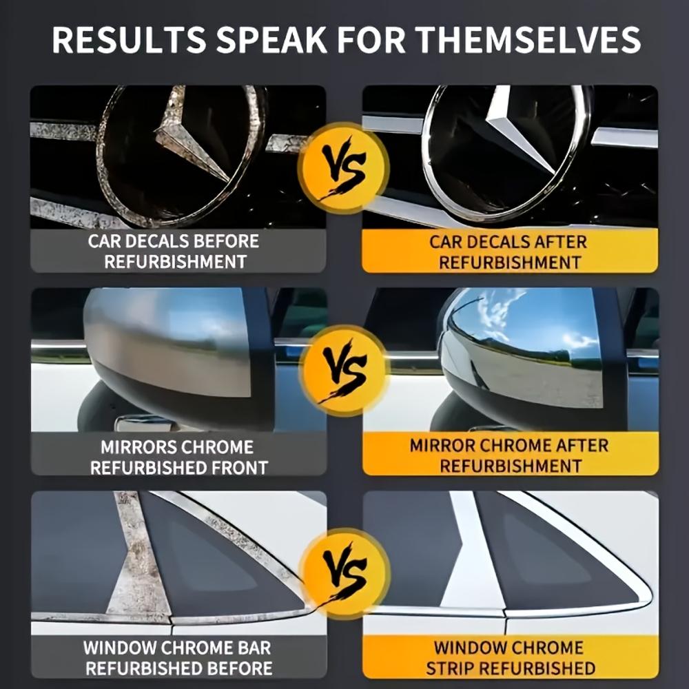 JOKJOK Обновление для восстановления хромированного покрытия для окон автомобиля - Материал ABS, Универсальная посадка, Восстанавливает блеск и яркость хромированных S