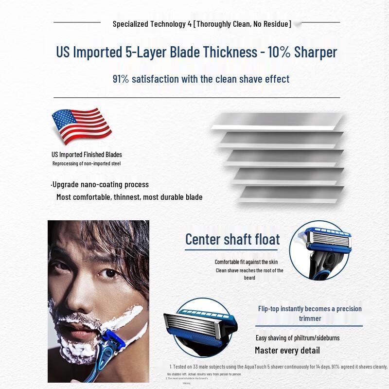 Schick Hydro 5 Men's Razor Kit