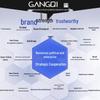 GANGQI Smart Gas Leak Detector with Automatic Shut-off Valve
