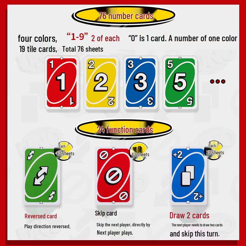 Uno Карточная игра