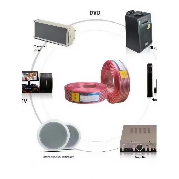 DIY Громкий Аудио Кабель Hi-Fi Аудио Кабель Бескислородный Медный Аудио Провод для Усилителя Домашний кинотеатр KTV DJ СистемыХороший продукт