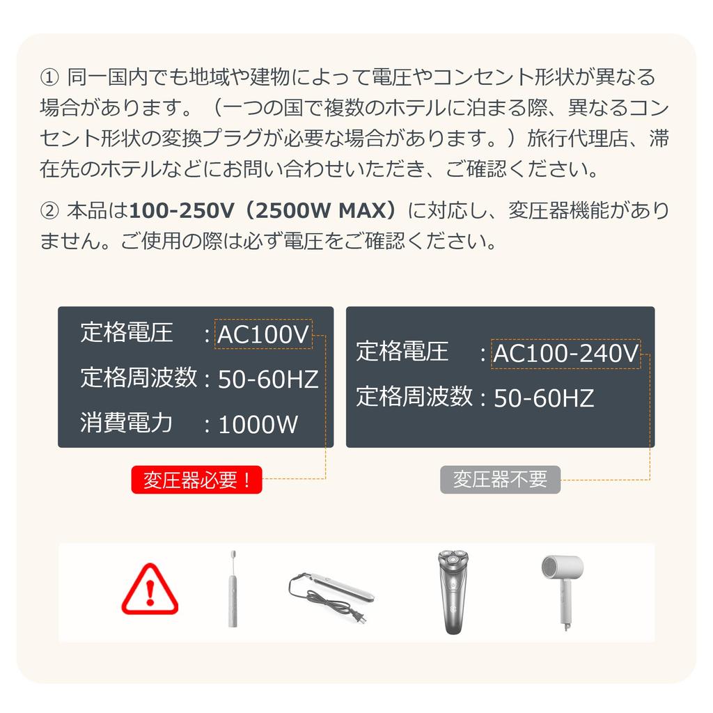 Переходник Type-C для международных путешествий, Корея, TESSAN, с USB-C, 4 розетки переменного тока, 2 Type-A, 2 Type-C, совместим с Италией, Испанией, Германией,