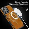 For iPhone 16 Pro Leather Case Compatible with MagSafe RFID Blocking Card Holder Phone Cover