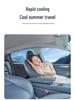 Электростатическая солнцезащитная шторка на люк Tesla Model YL: Защита от солнца и теплоизоляция для панорамных крыш