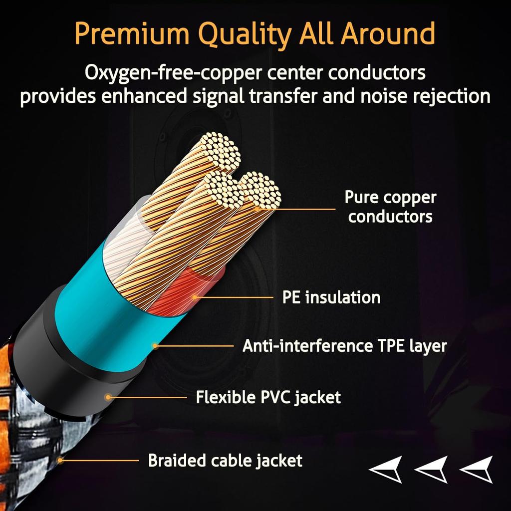 UCINNOVATE RCA-RCA RCA аудио стерео мужчина-мужчина с позолоченными разъемами для стерео домашних фонокорректоров High-End Hi-Fi кабель, кабель 0,5 м/1,64 фута,