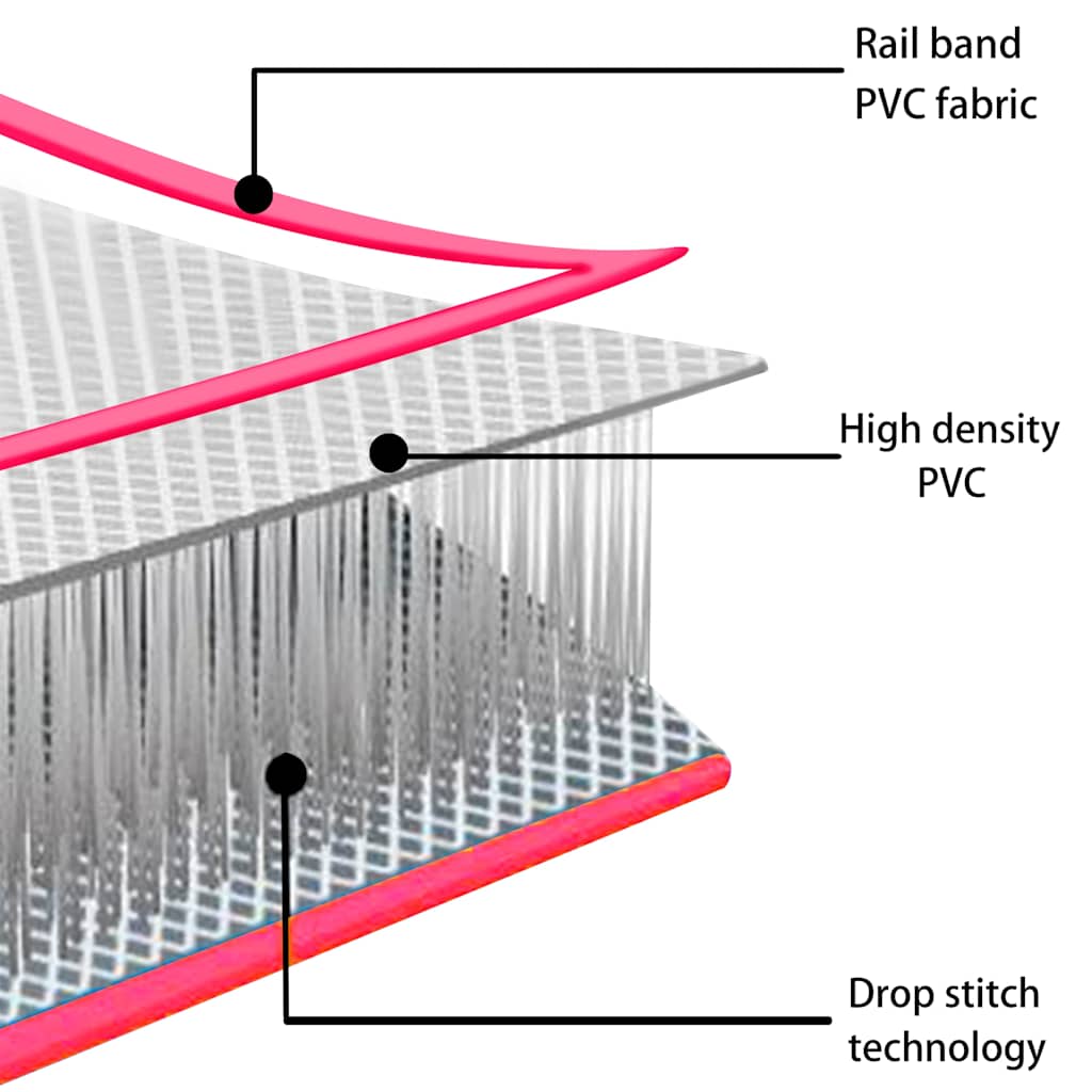 Inflatable Gymnastics Mat with Pump 300 x 100 x 15 cm PVC Pink