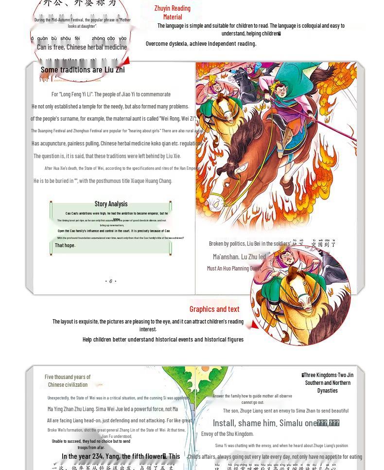 Five Thousand Years of Chinese History: Children's Full-Color Pinyin Edition, 6 Volumes