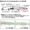 Daiwa Sea Bass Minnow More Than Cross Counter 125F Chart Back Pearl Lure