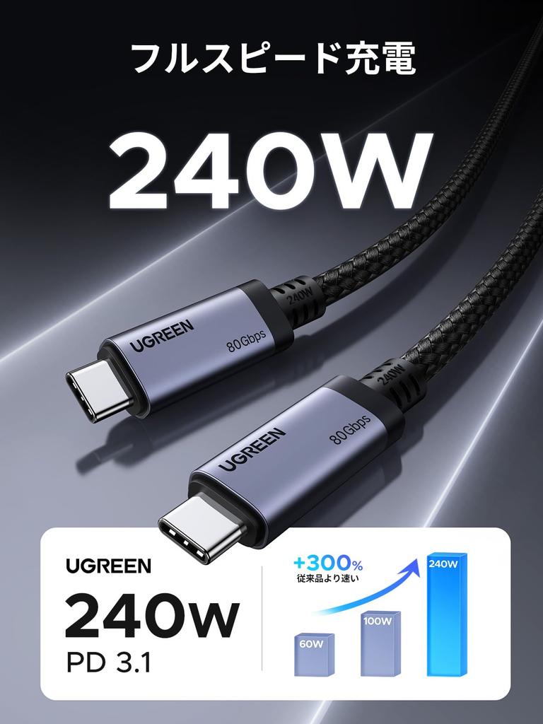 Кабель UGREEN USB4 Gen4 Двунаправленная высокоскоростная передача данных 80 Гбит/с Быстрая зарядка 240 Вт Совместимость с USB 3 Обратная совместимость Видеовыход Высоко