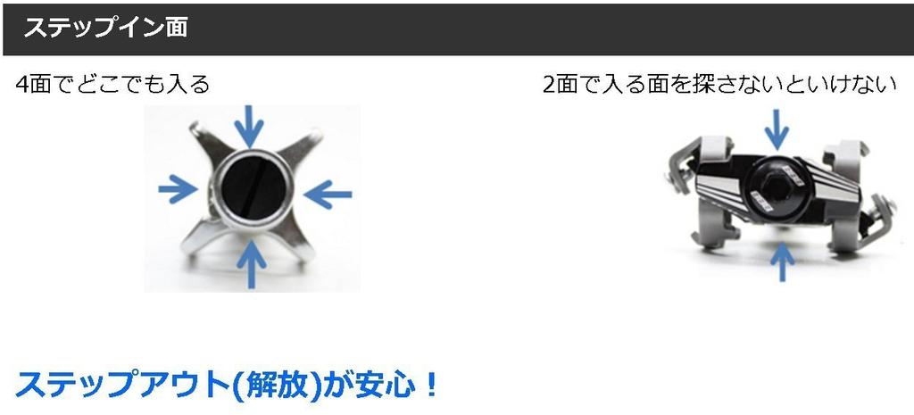 CRANKBROTHERS Double Shot 3 Black Pedals,