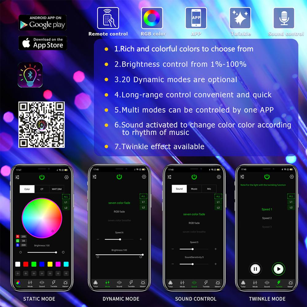 Новый 16 Вт мерцающий звездный автомобильный потолочный светильник со звездами RGBW волоконно-оптический светильник светодиодный звездный светильник на крышу салона автомобиля домашний декор